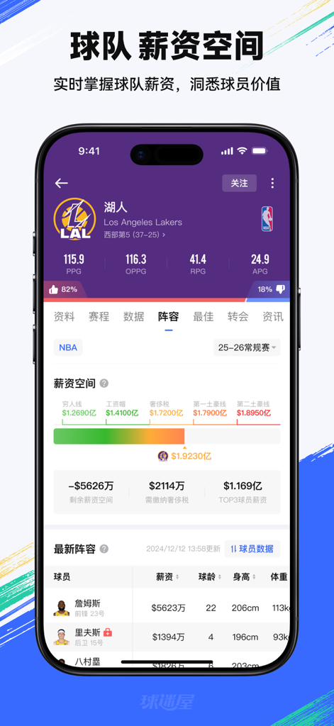 Interfaccia dell'app Fans House che mostra i dati sul salary cap delle squadre NBA e i dettagli della rosa dei giocatori in cinese.