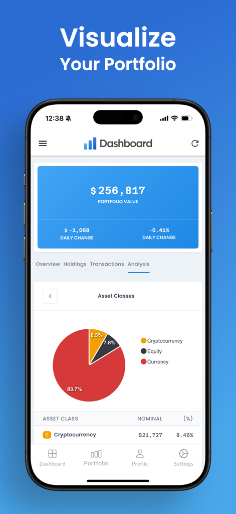 A mobile app screen showing a portfolio tracker with an asset allocation pie chart including currency equity and cryptocurrency