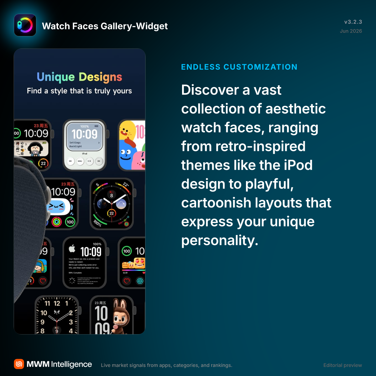 Watch Faces Gallery-Widget - Graphics & Design App | MWM
