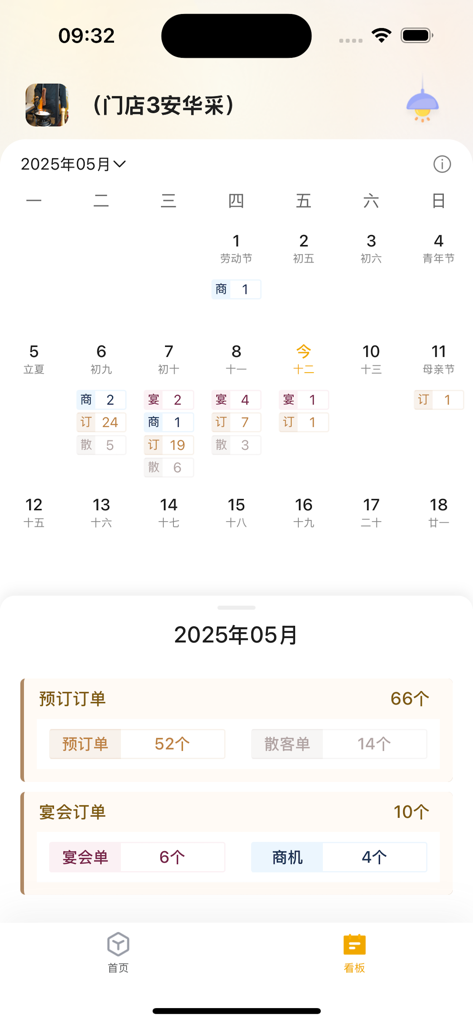 食尚订+ - レストランの予約カレンダーと月次バンケット注文概要を表示するモバイルダッシュボード