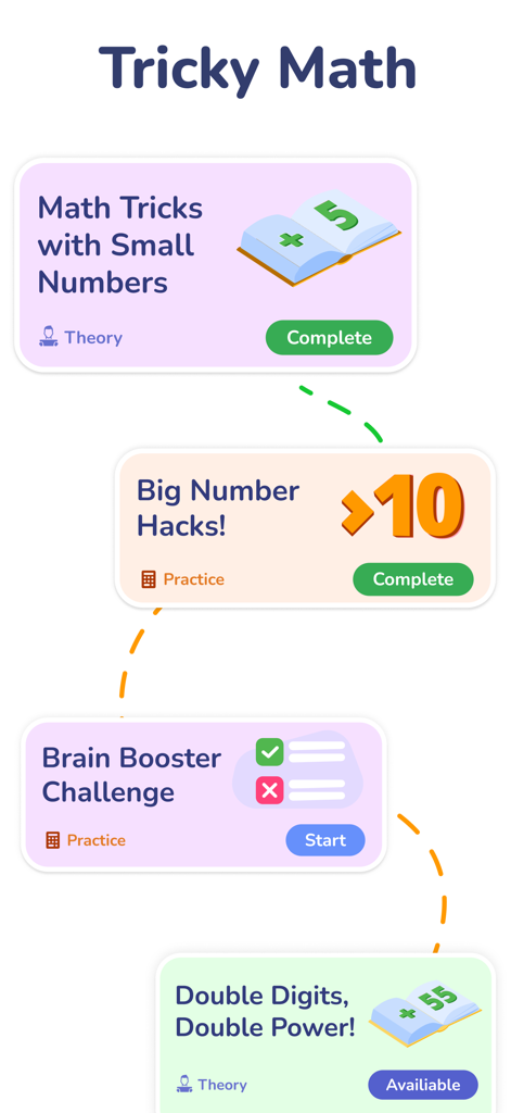 Interface of the multiplication app showing a progression of math tricks and challenges