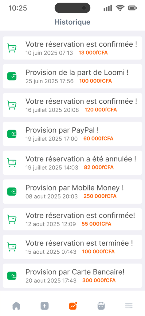 Screenshot of the Loomi app showing a list of transactions and booking history including payment methods like PayPal and Mobile Money