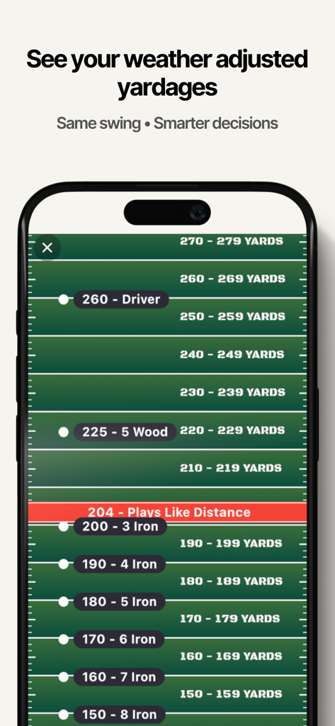 Paddy the Caddie Golf Yardages - Golf club yardages adjusted for weather in the Paddy the Caddie app