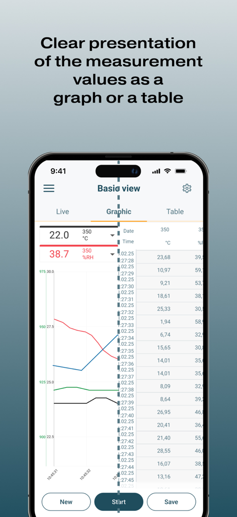 testo Smart - App testo Smart exibindo dados de medição em formatos gráfico e tabular para profissionais de AVAC
