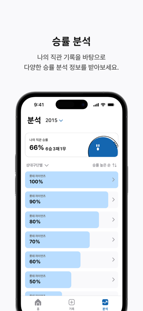 Una schermata di app mobile che mostra l'analisi del tasso di vittoria e le statistiche personali di presenza sportiva per un fan del baseball