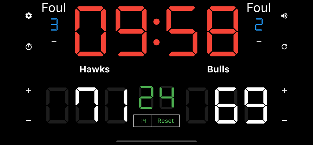 Simple Basketball Scoreboard - Digital basketball scoreboard interface showing team scores game clock and fouls
