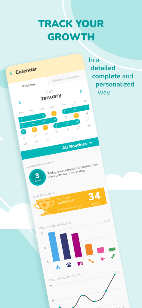 Morning Habits - Daily Routine - Captura de tela do aplicativo Hábitos Matinais mostrando o rastreamento de progresso de hábitos com um calendário, sequência atual e gráficos de barras de produtividade.