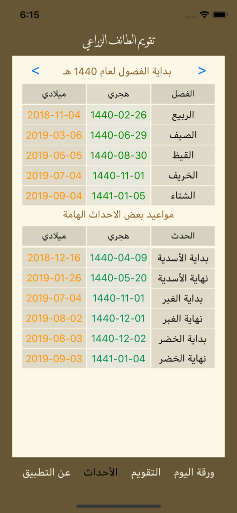 تقويم الطائف الزراعي - A table within the Taif Agricultural Calendar app showing Hijri and Gregorian dates for seasons and significant agricultural events