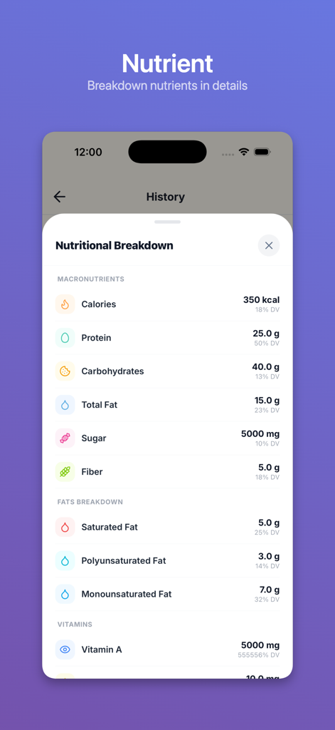 Nutritional breakdown screen showing detailed macronutrients and vitamins for gout diet management