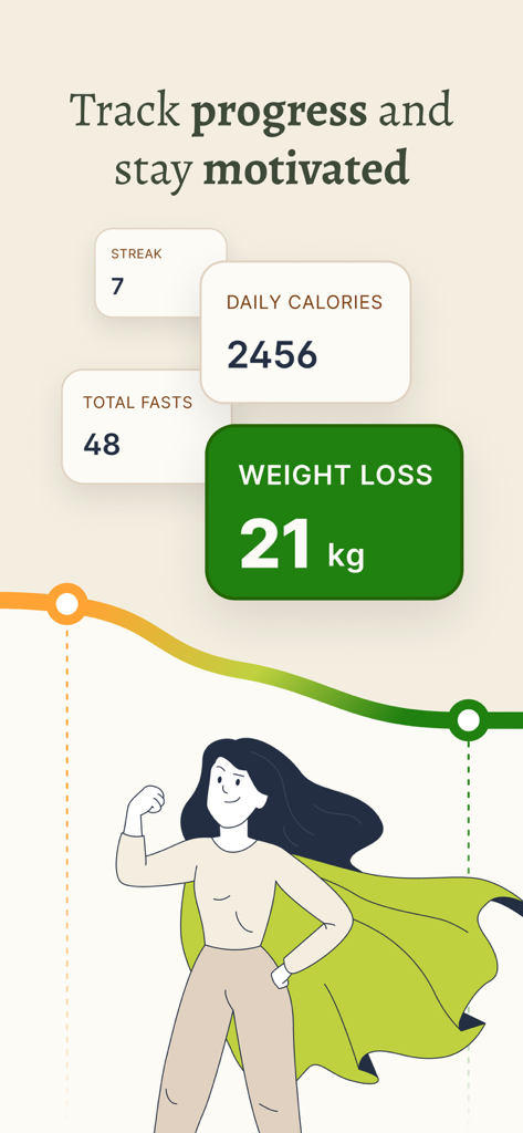 Forme Fasting Timer - Écran de suivi de l'application Forme Fasting montrant des statistiques de perte de poids et une illustration motivante d'une femme en cape de super-héros