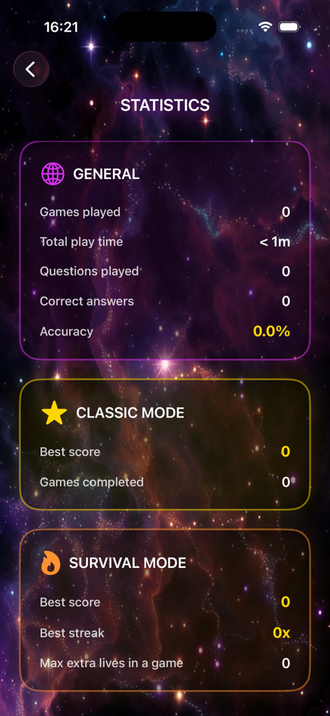 Trivia Game Quiz! - 트리비아 게임 퀴즈 앱의 통계 화면. 은하계 배경 위에 다양한 게임 모드에서의 플레이어 성과가 표시됩니다.