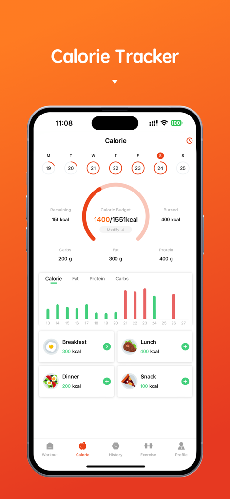 Gym Workout Tracker . - Panel de seguimiento de calorías que muestra la ingesta diaria y los objetivos de macronutrientes