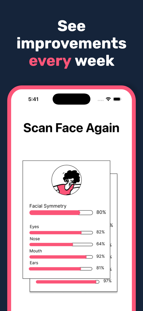 Symmetry AI face scanner app interface showing facial symmetry scores for eyes nose and mouth to track weekly improvements