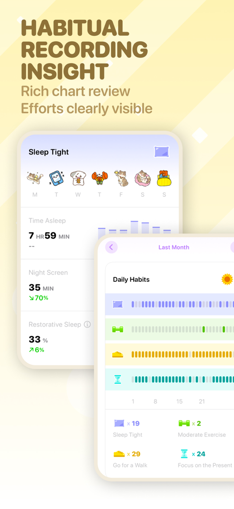 Moodji: Health & Mood Tracker - Moodjiアプリのインターフェイス。睡眠の質データと毎日の習慣の進捗状況が、可愛い動物のステッカーとカラフルなチャートで表示されています。