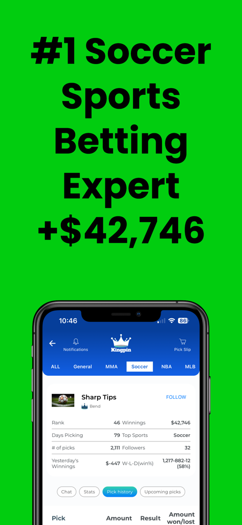 A top soccer betting expert profile on Kingpin Sports Picks app showing verified winnings of over 42,000 dollars.