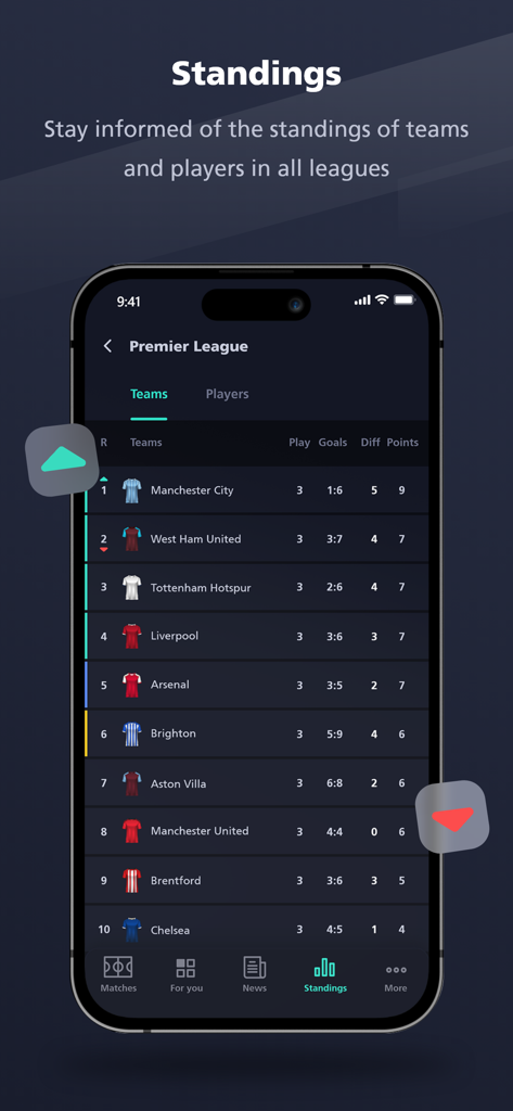 Yalla Shoot - Live Scores - Premier League standings table in the Yalla Shoot app showing football team rankings and points.
