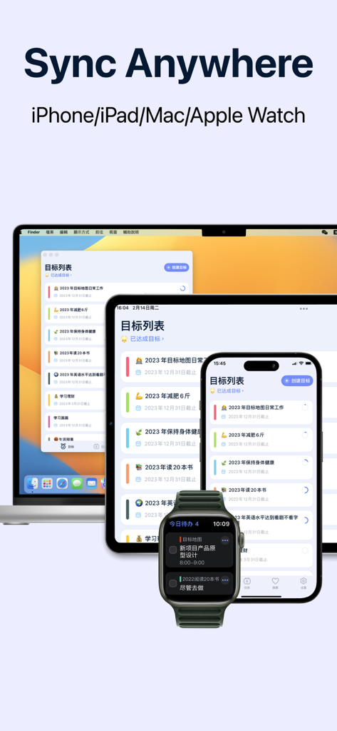 GoalMap app interface synchronized across iPhone iPad Mac and Apple Watch