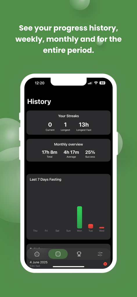 Fasting Magical: Fast Tracker - Fasting history dashboard showing streaks monthly statistics and a weekly progress chart