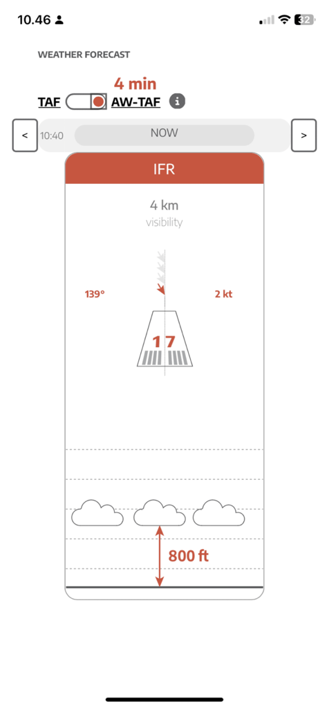 AirportWeather.com - Display meteorologico aeronautico per piloti che mostra stato IFR, visibilità e soffitto nuvoloso
