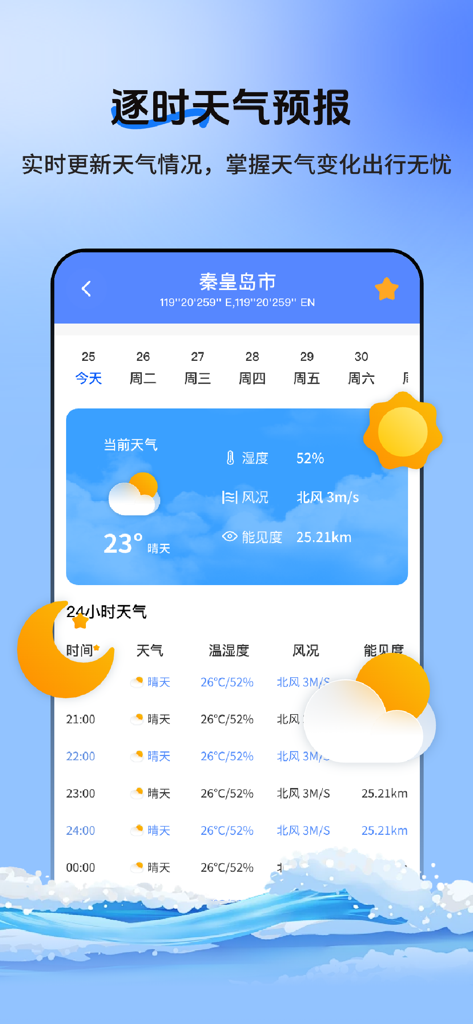 潮汐实时预报 - 精准潮汐查询, 赶海钓鱼助手与出海天气指南 - Hourly weather forecast interface showing temperature wind speed and visibility for coastal planning