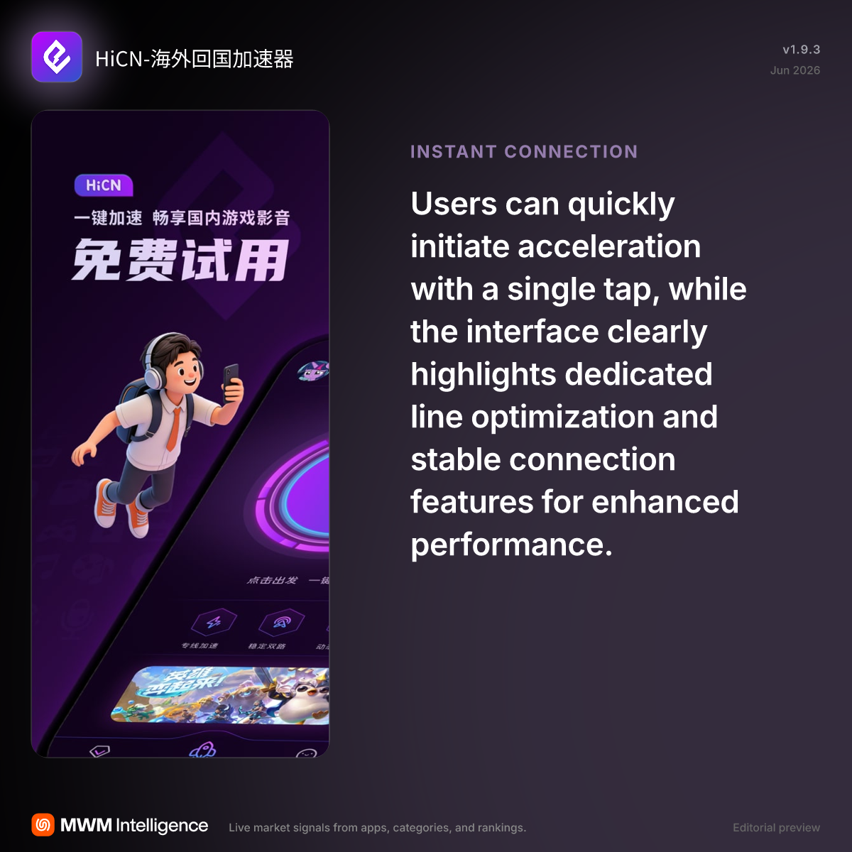 HiCN-海外回国加速器 - Utilities App | MWM