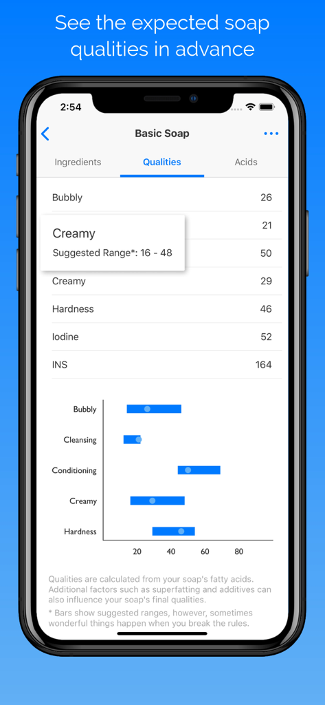 SaponiCalc app interface showing a soap recipe qualities analysis with charts for bubbliness, cleansing, conditioning, creaminess, and hardness