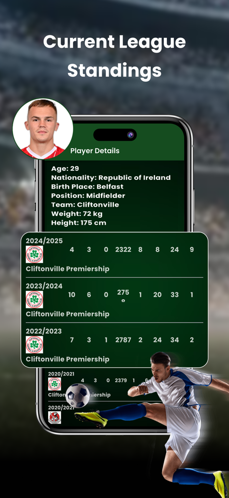 Football Live Score HD - Mobile app interface of Football Live Score HD showing player details and career statistics across multiple seasons.