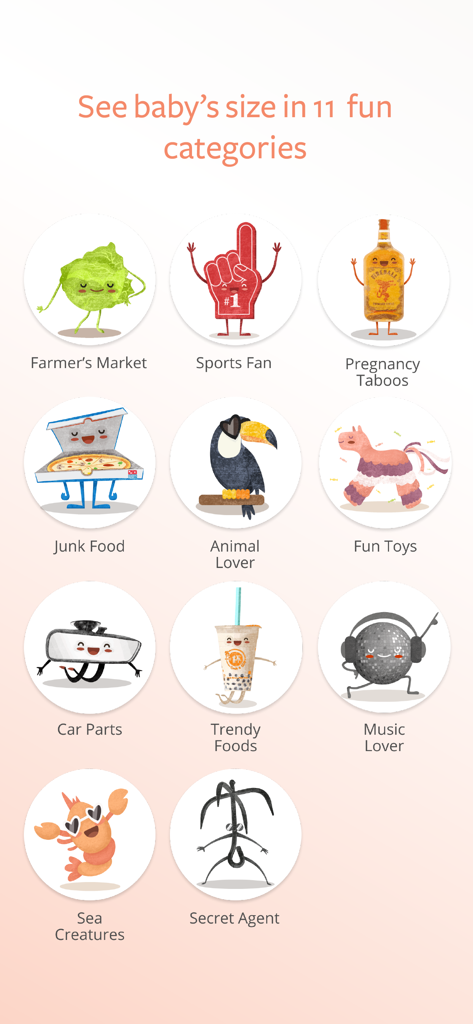 Un menú de once categorías divertidas de seguimiento de embarazo que incluyen partes de autos deportivos y alimentos de moda para comparaciones de tamaño de bebés