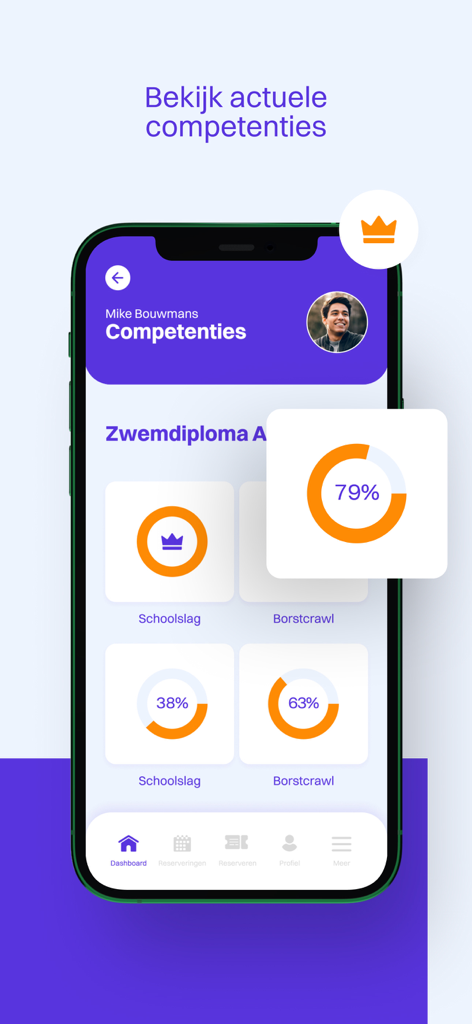 Dewi Online - Interface do aplicativo Dewi Online mostrando progresso na natação e competências de nado.