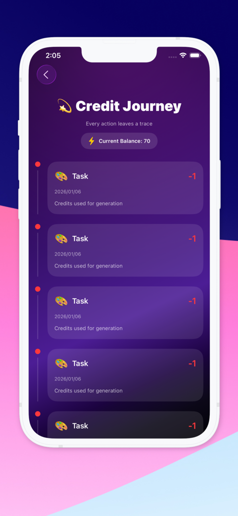 Pantalla de recorrido de créditos de Pixtable AI que muestra el saldo de créditos y el historial de créditos utilizados para tareas de generación de fotos
