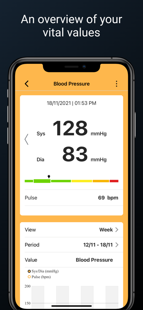 Screenshot of the HealthForYou app showing a blood pressure reading of 128 over 83 and a pulse of 69 bpm