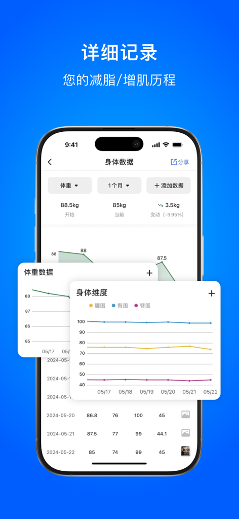 Elavatine: 健身饮食记录 - Elavatine app interface showing body weight and measurement tracking with progress charts.