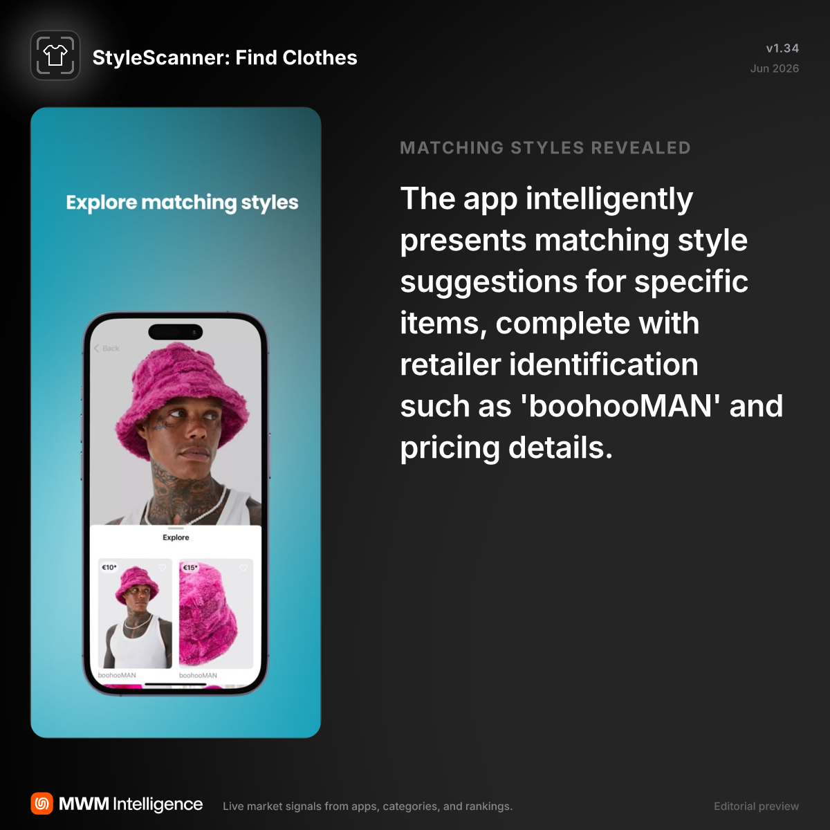 StyleScanner: Find Clothes - Shopping App | MWM