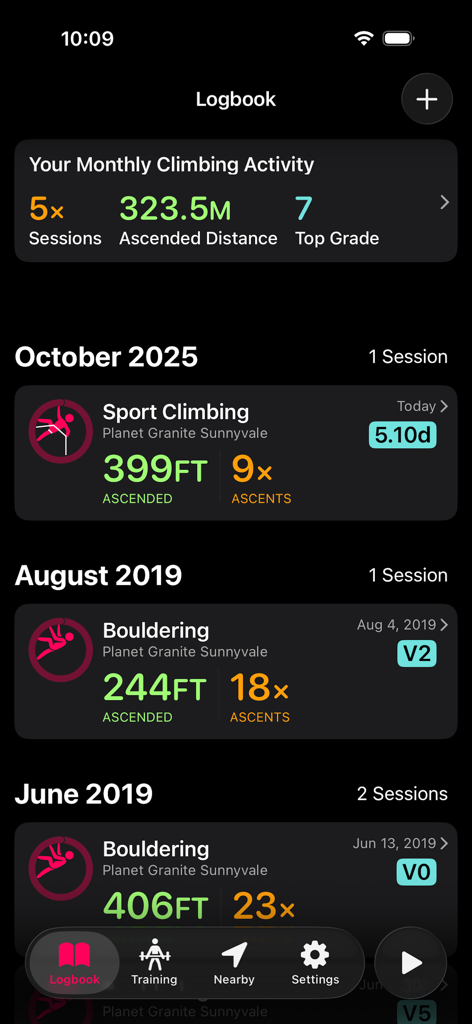 A screen from the Redpoint app showing a climbing logbook with monthly stats and detailed session history for sport climbing and bouldering