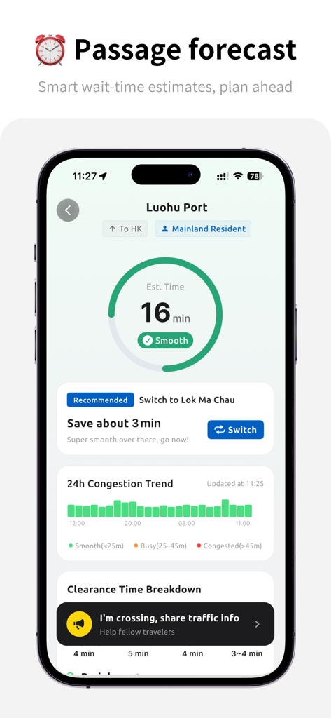 HK Transit & Customs - ZoiHK - Interfaccia dell'app ZoiHK che mostra le previsioni di passaggio e le stime dei tempi di attesa al valico di Luohu