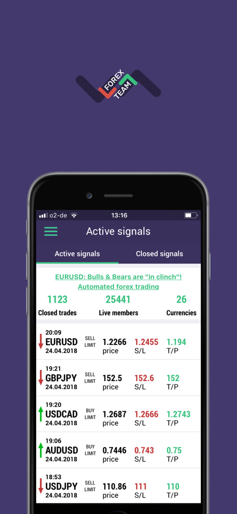 Smartphone zeigt aktive Forex-Signale und Währungspaare in der Forex Team App an