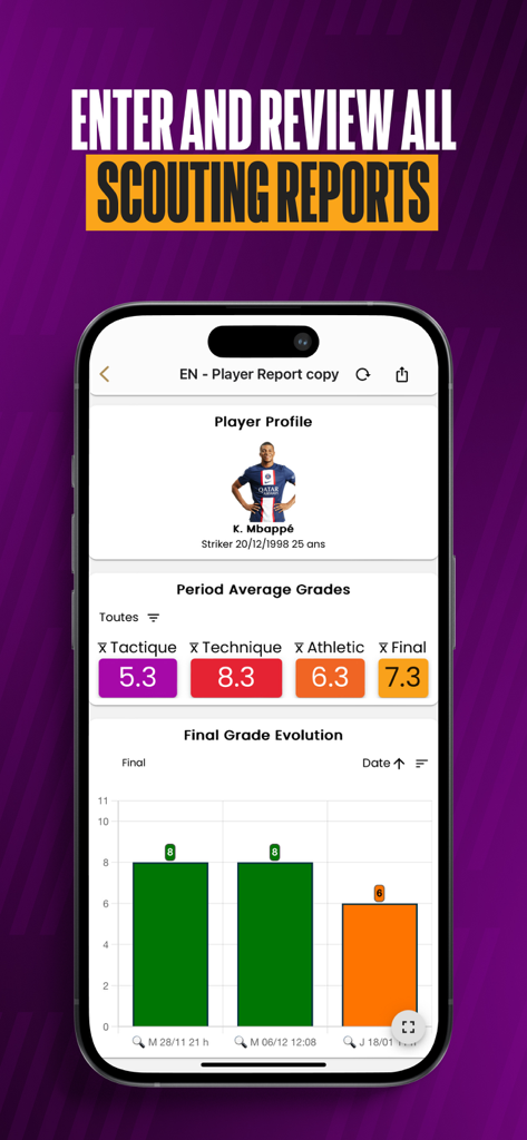 Opta Pro Hub - Opta Pro Hub player scouting report screen showing performance grades and a final grade evolution chart for a professional athlete