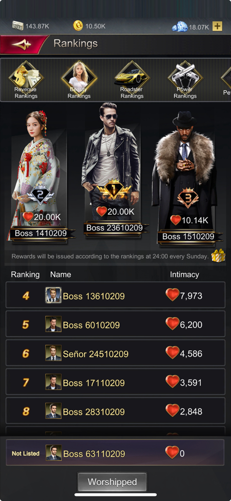 Legend City - In-game rankings screen in Legend City showing the top three mafia bosses with their intimacy scores and avatars.