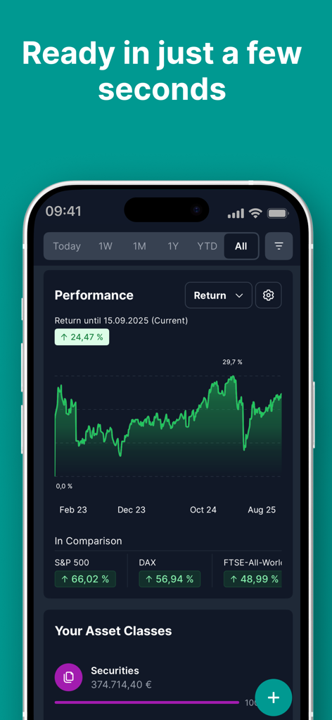 Parqet - Portfolio Tracker - Parqet App-Oberfläche mit Portfolio-Performance-Diagramm und Vergleich von Markt-Benchmarks