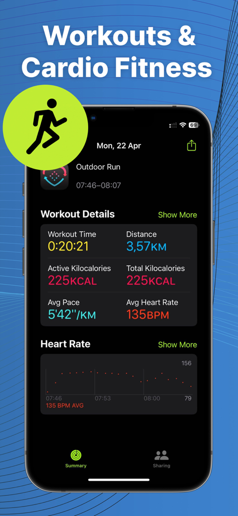 Fitbit Sync to Apple Health - Apple Health로 동기화된 상세 운동 요약 및 심박수 데이터
