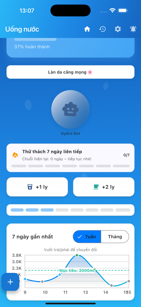 Drink Water Remind - Hydration tracker dashboard showing daily progress and water intake chart
