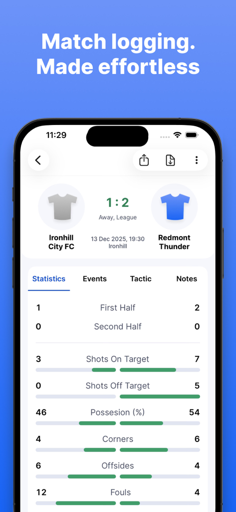 Smart Soccer Coach++ - Smart Soccer Coach app showing detailed match statistics including shots on target possession and fouls