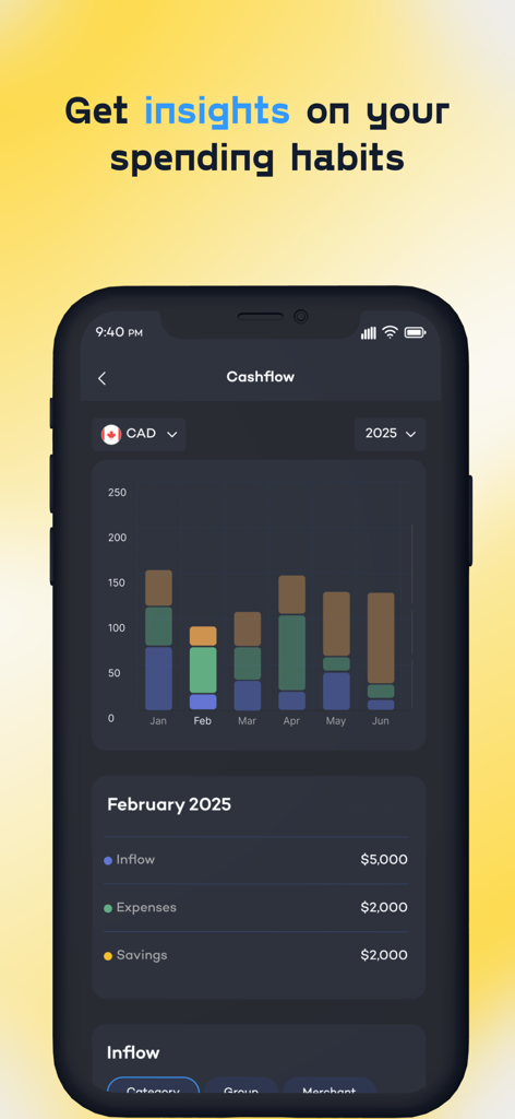 Dashboard di approfondimenti sul flusso di cassa dell'app mobile Budgety con grafici a barre mensili per entrate, spese e risparmi