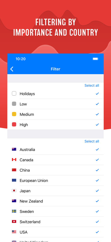 Interface of Tradays Forex Calendar showing filters for event importance and countries