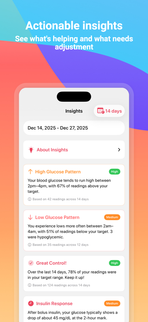 Blood Sugar Tracker: Glu Sight - Glu Sight app displaying actionable glucose patterns and blood sugar insights