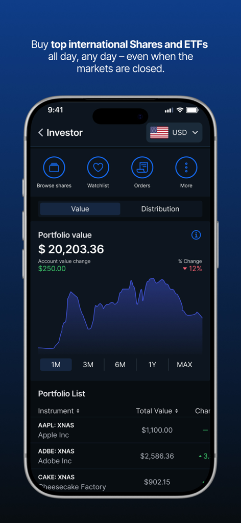 Shyft app portfolio view showing investment value graph and international stock list