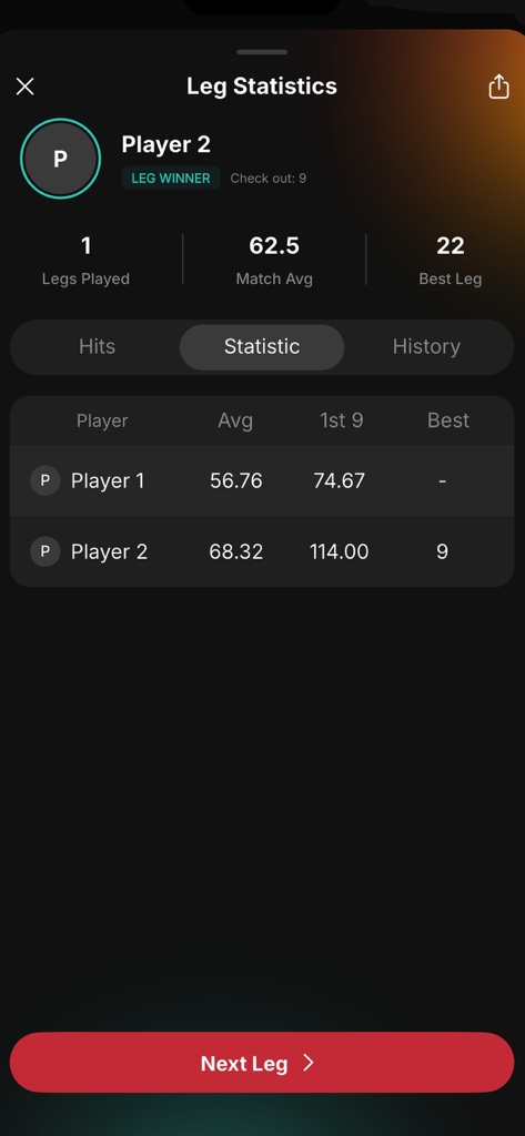 Dart Scoreboard app leg statistics screen showing player performance comparison and match averages