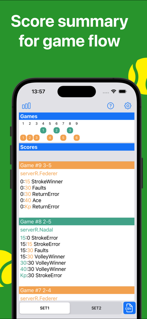 ポイントごとの履歴とゲームの流れの詳細なテニス試合スコア概要を表示するスマートフォン画面