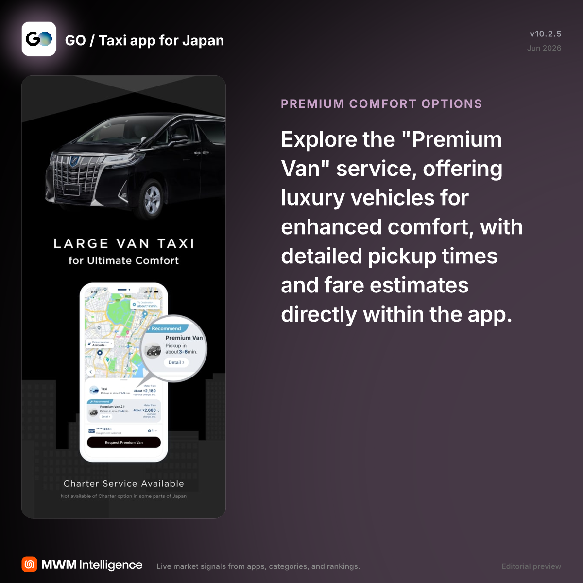 GO / Taxi app for Japan - Travel App | MWM