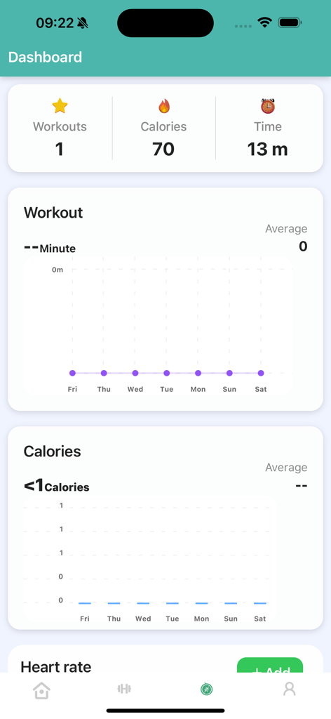 Learn Karate Mastery At Home - Mobile app dashboard displaying karate workout statistics including calories burned and training time